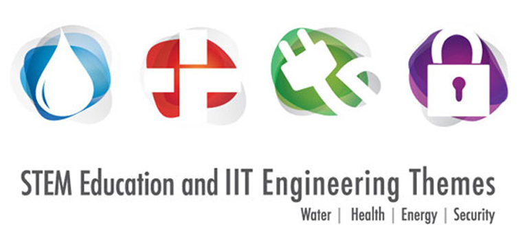  STEM Education and IIT Engineering Themes Image